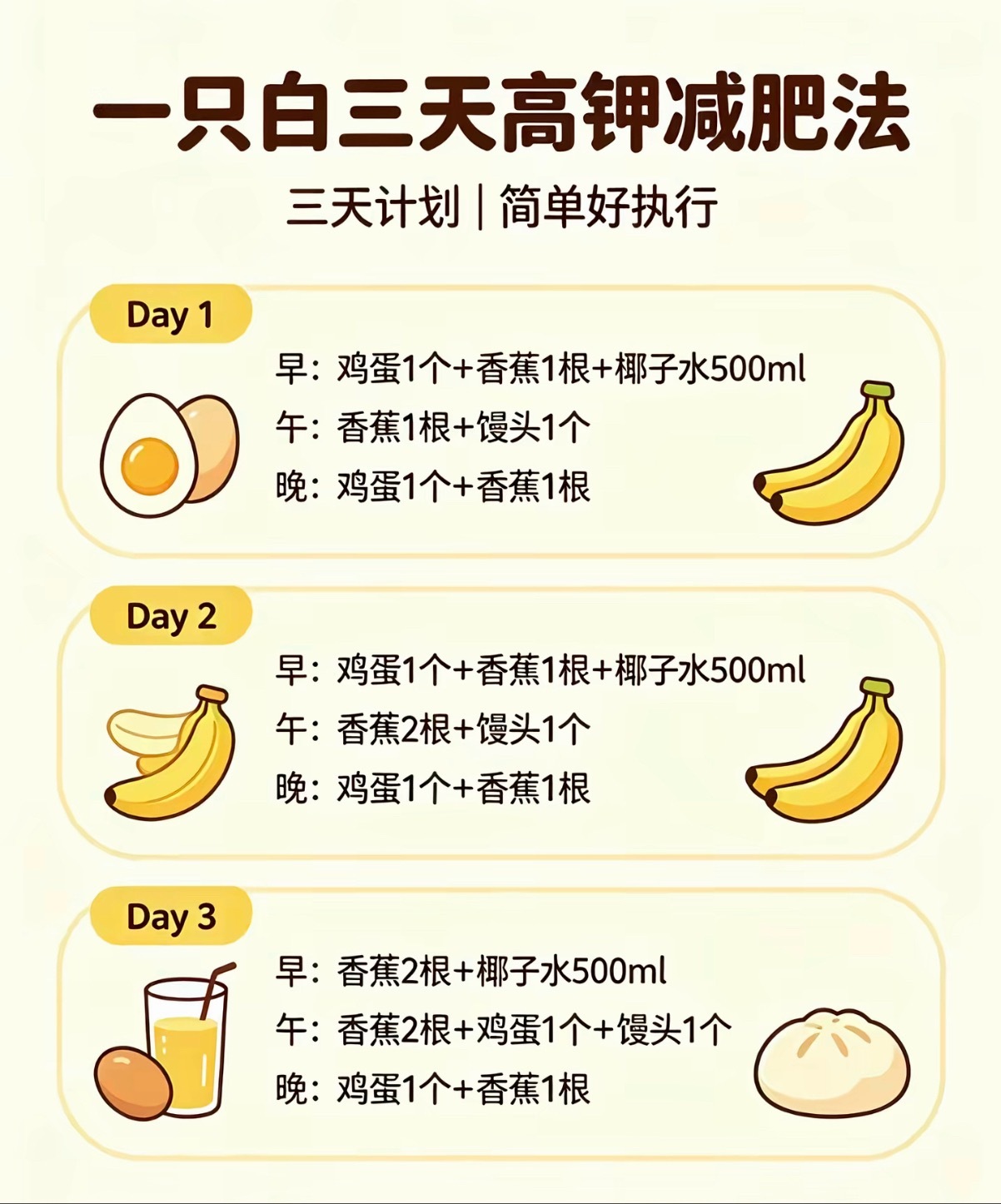 高钾晚餐可以让人睡得更香那我要试试高钾晚餐，我失眠太严重了 ，怎么弄 