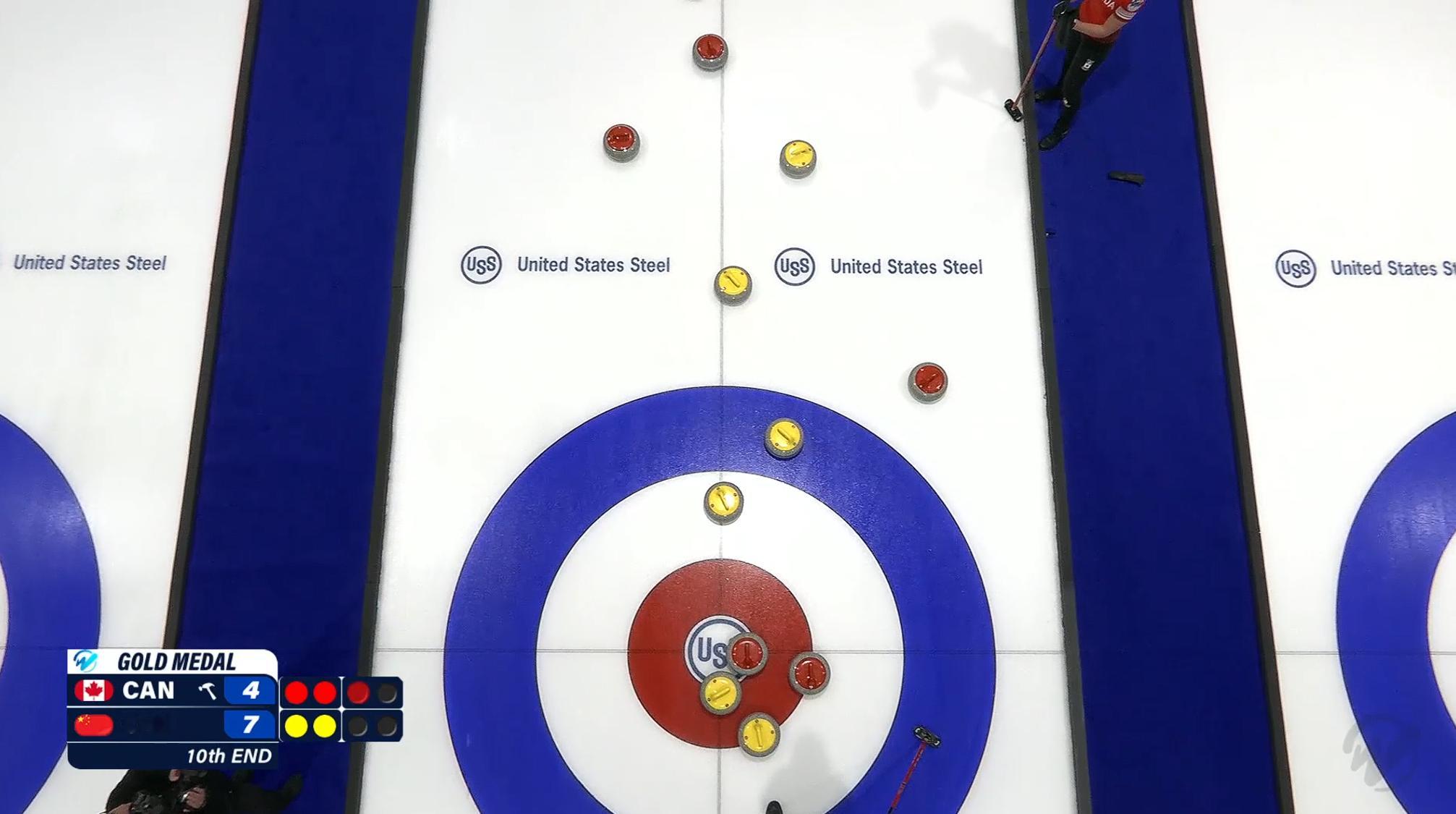 第十局局面如下，加拿大手里还有三只壶 ​​​