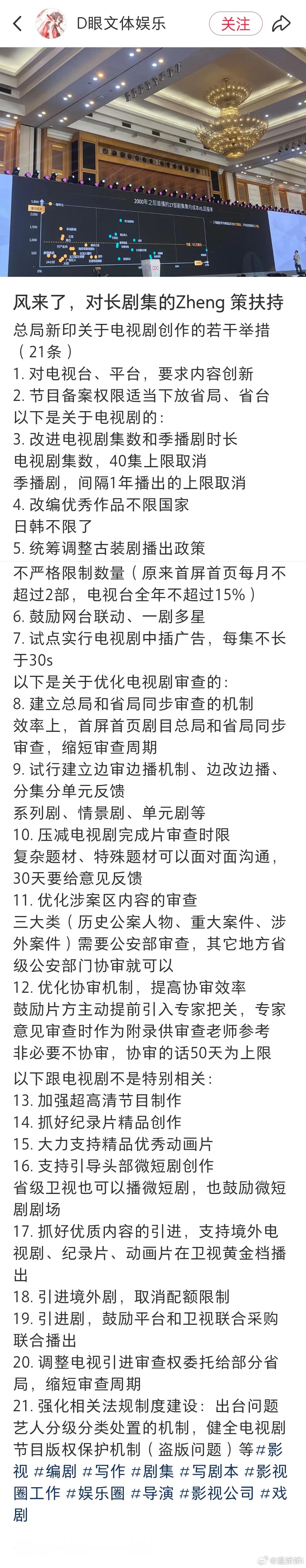时光机带我回到了从前 ​​​