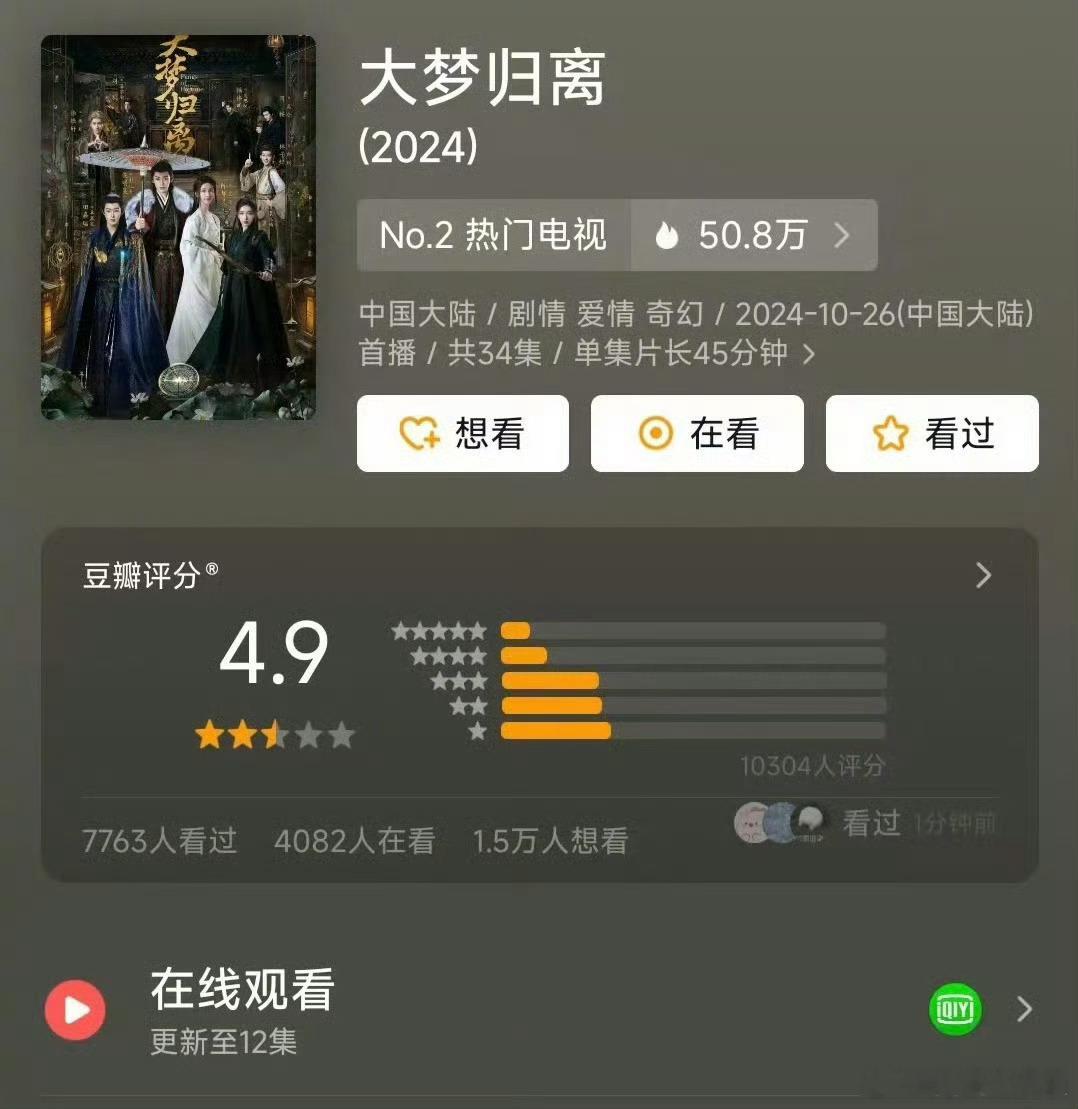 #大梦归离开分4.9#今日，电视剧《大梦归离》豆瓣开分4.9分。 ​​​该剧由郭