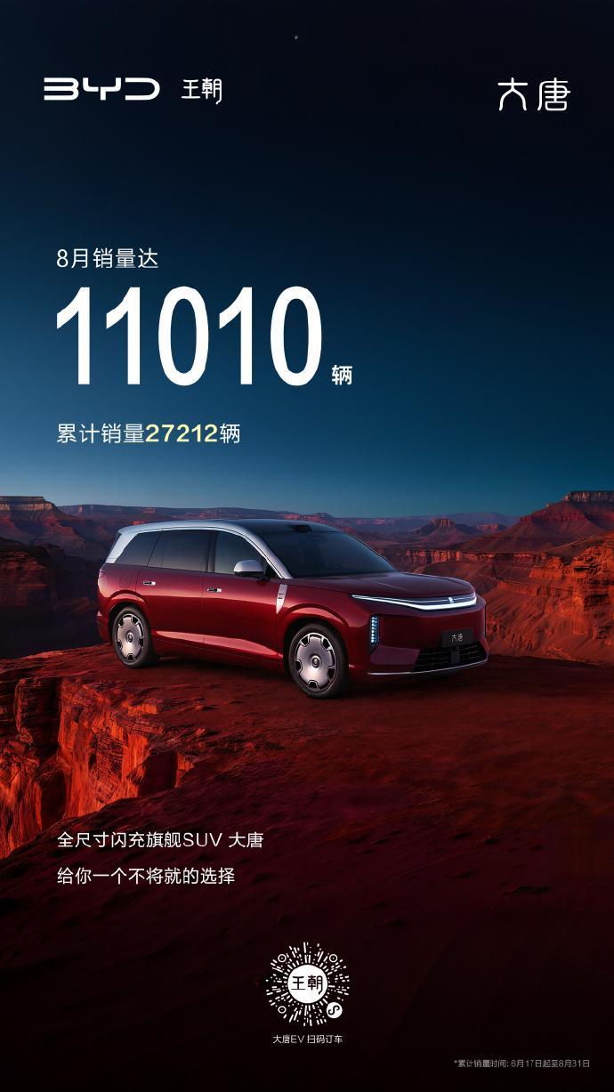 8月热销11010辆[哆啦A梦亲亲]全尺寸闪充旗舰SUV大唐 ​​​