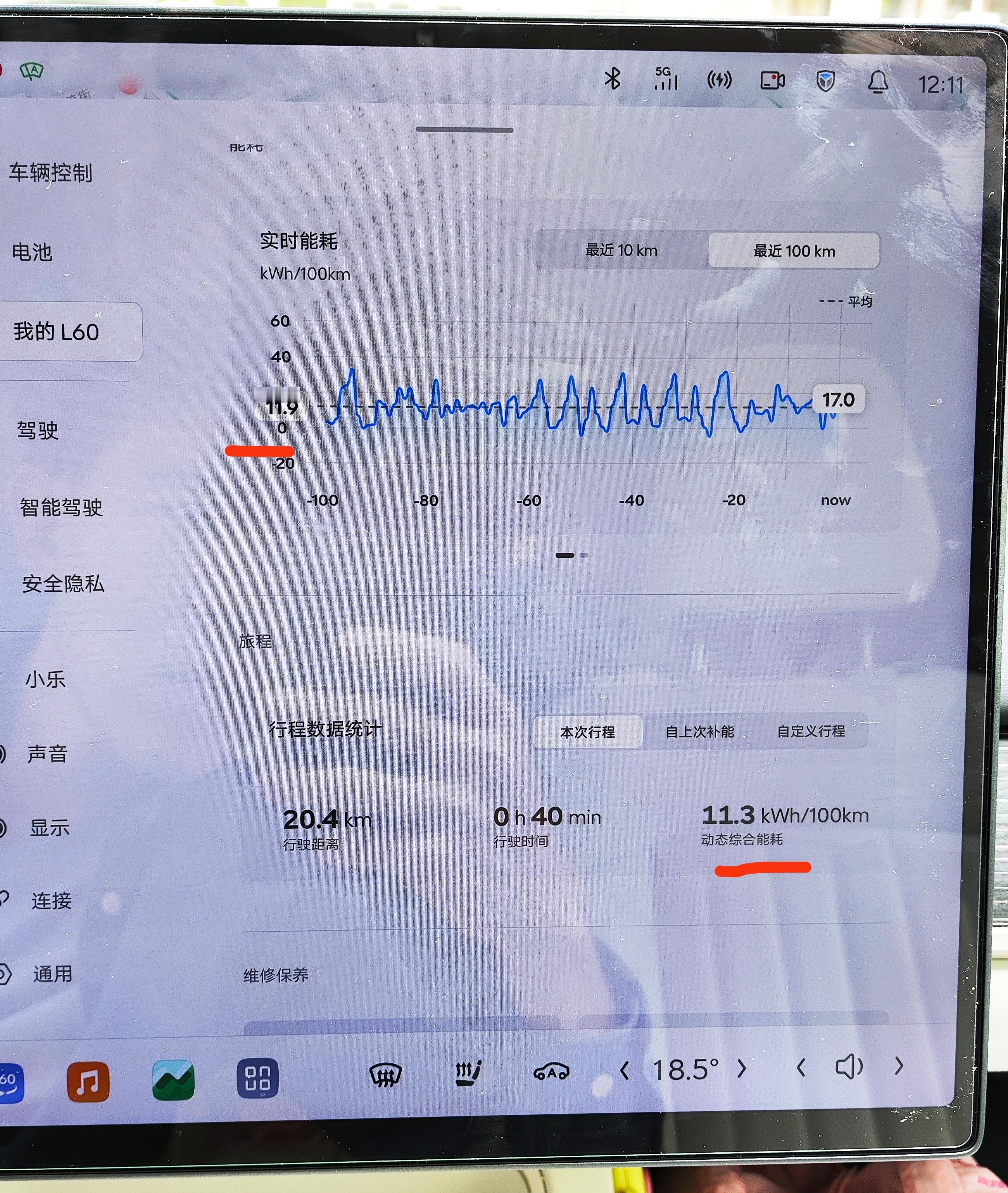 刚L90的电耗14.7引来大家好奇，的确在不清楚使用状态下，没办法评断。但是L6