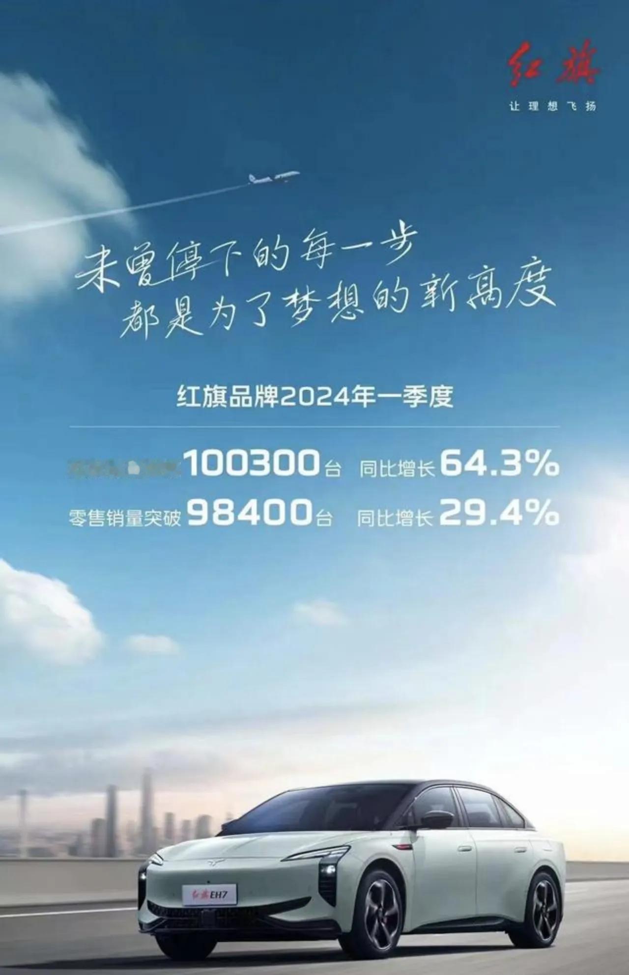 我们从官方获悉，红旗品牌在2024年第一季度取得了显著的销售成绩。据统计，红旗品