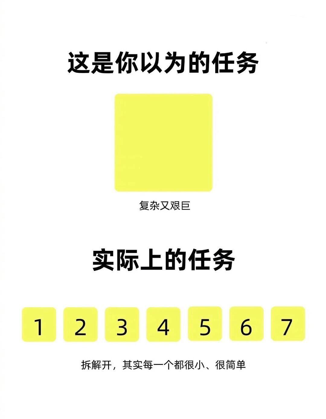 成长就是允许一切发生并接纳 