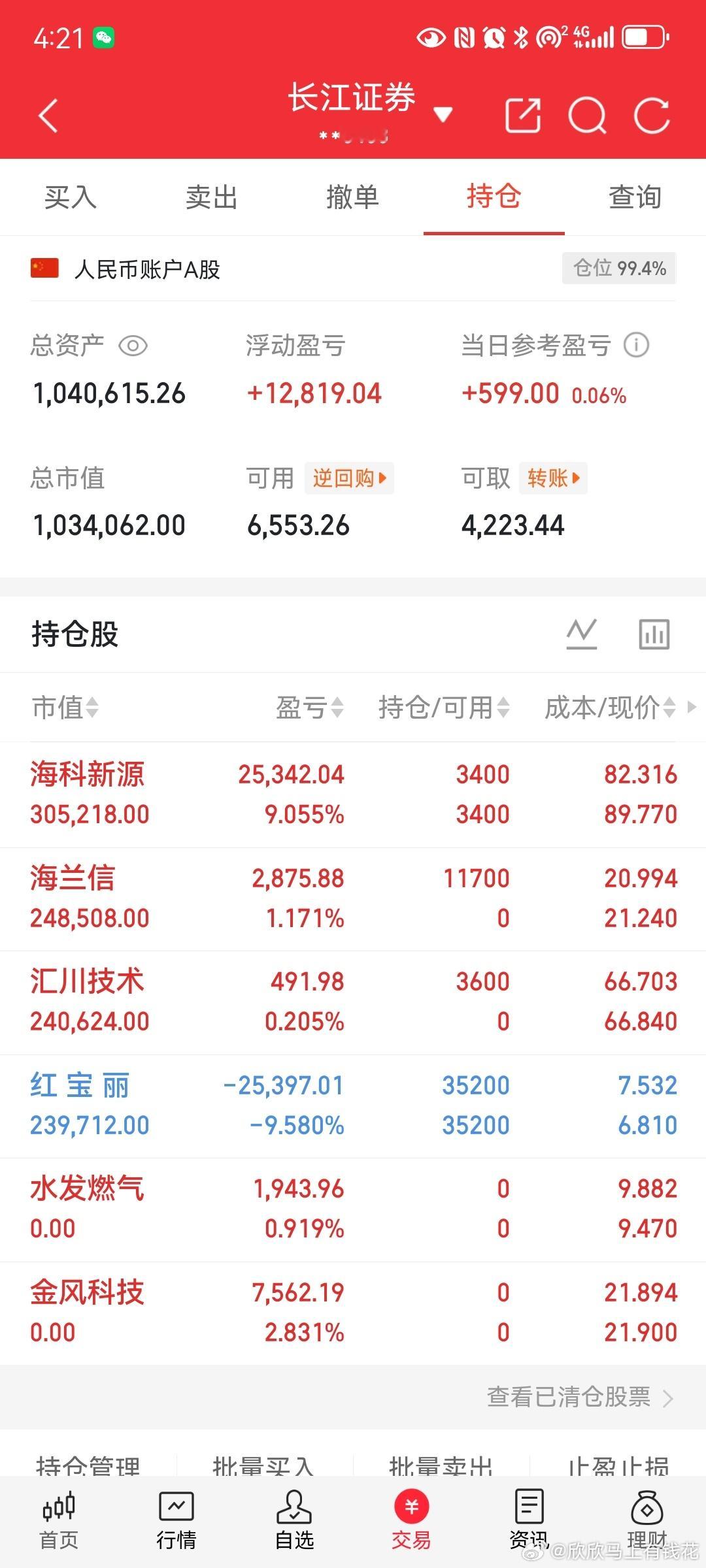 今日东 财热榜前20热门个股：1.长电科技：半导体封测2.三安光电：光电子器件3