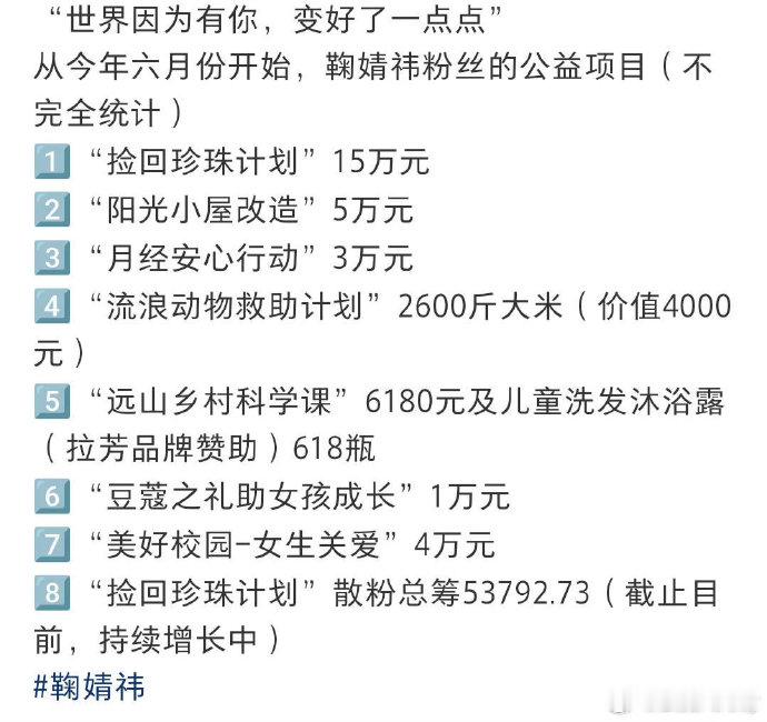 鞠婧祎和粉丝都太美好了鞠婧祎生日粉丝公益应援我保证鞠婧祎和粉丝都是天使鞠婧祎和粉