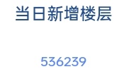 “辟山河乾坤，肇万世太平！”“九州定鼎，四海归一”“害怕的话，就站在我身后吧” 