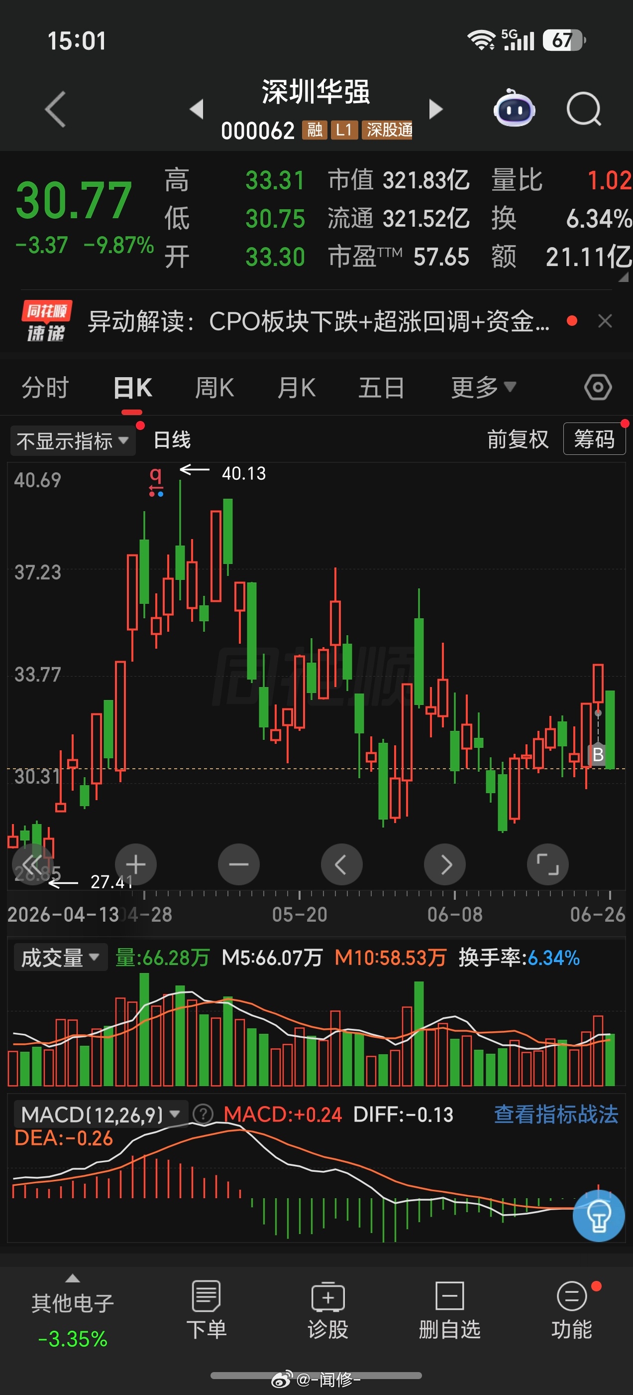 它就是不跌停，挂跌停单加都成不了