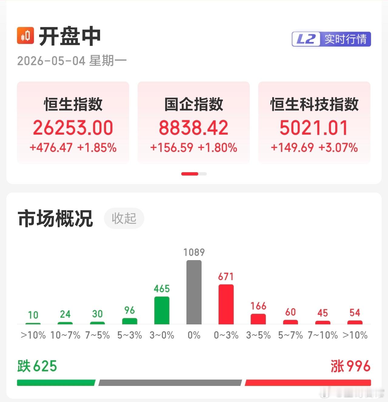 A公子每次休息，外面都是一柱擎天的大阳。 