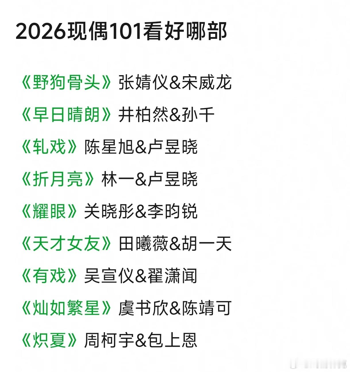 2026现偶101看好哪部