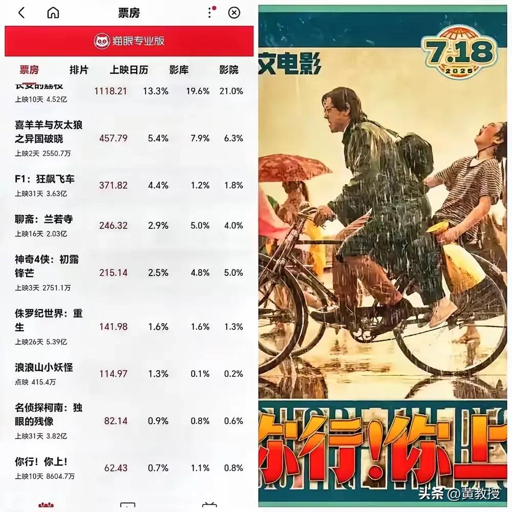 说实话
不行，就别上了
多累
