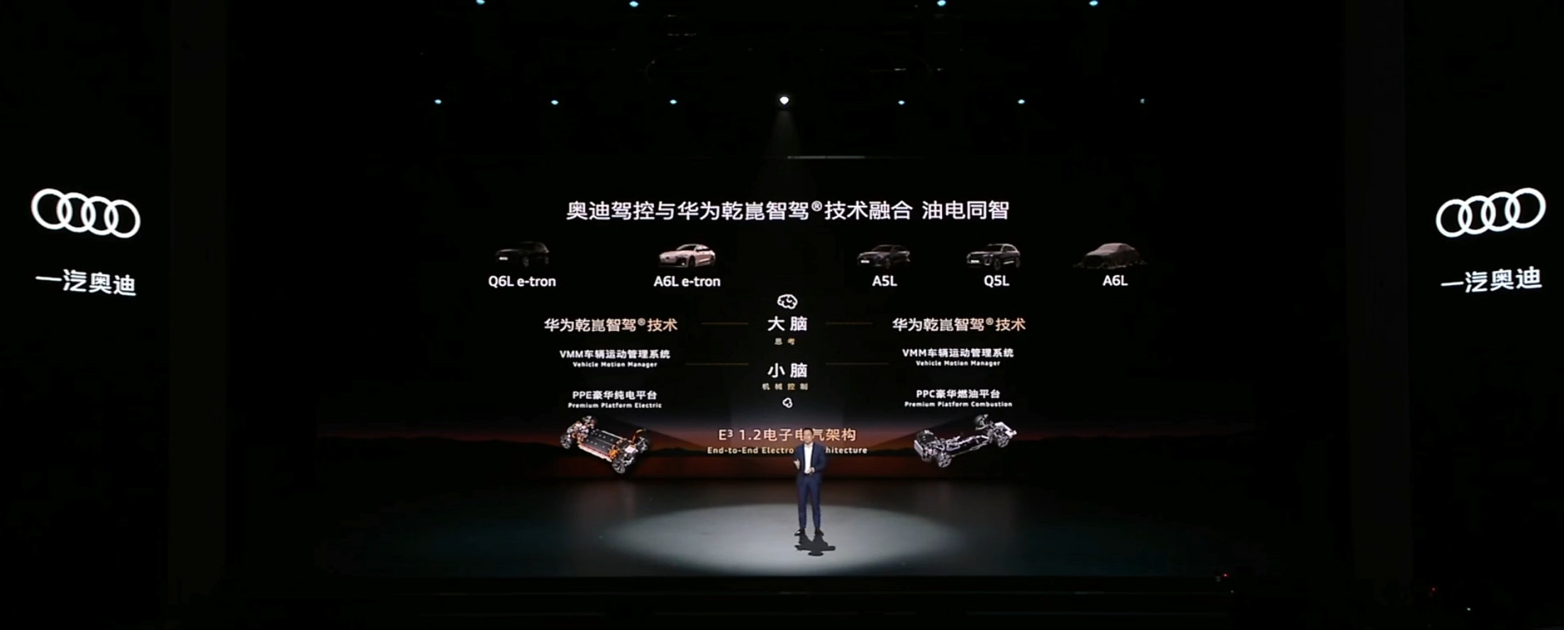 一汽奥迪全面搭载华为乾崑技术 看这个ppt，两款电车三款油车。油车里除了A5L外