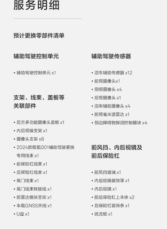 极氪给 2024 款 001、009 提供了上千里浩瀚 H7 的渠道。- 极氪 