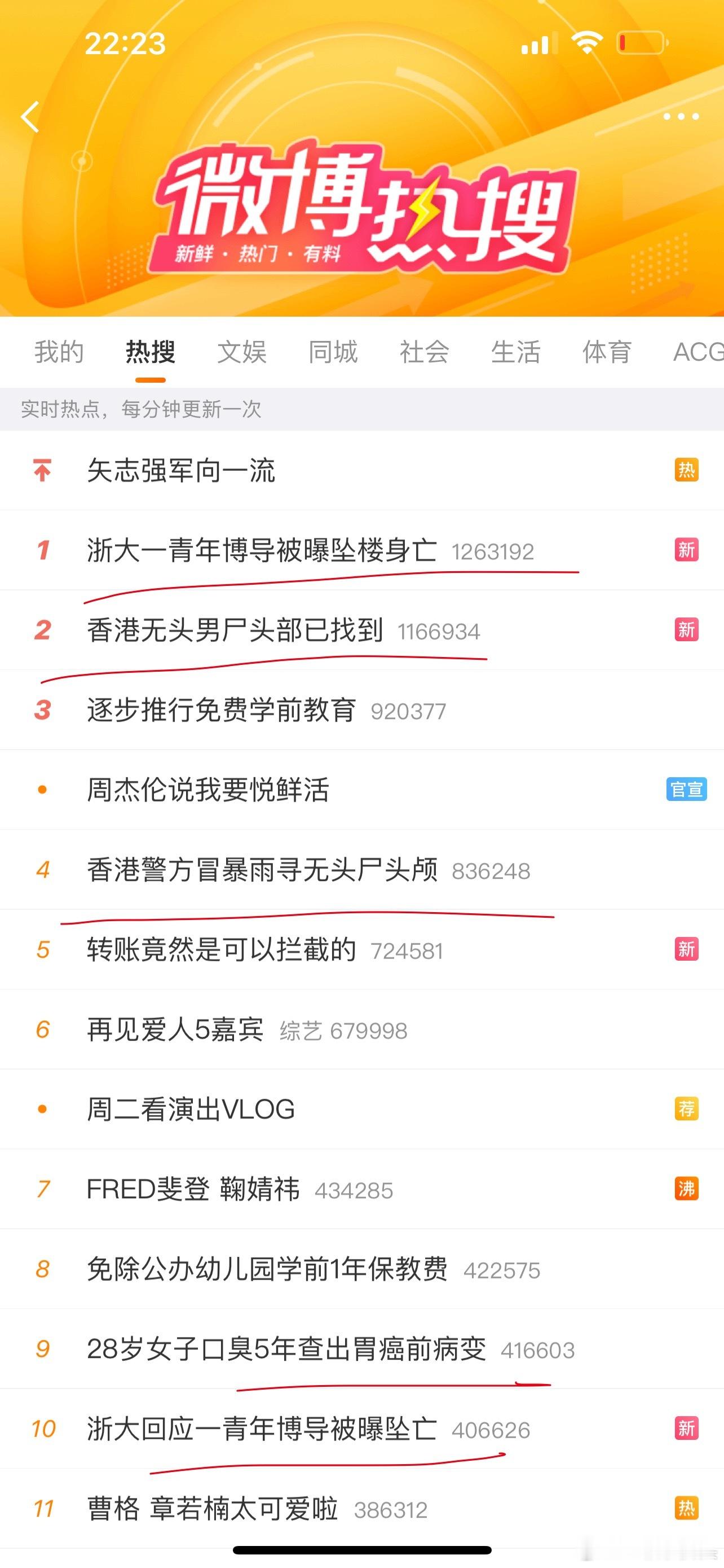 今天热搜有点惊恐 ​​​
