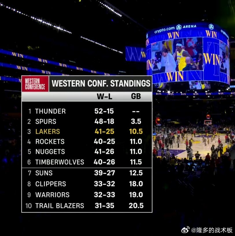 又西三啦公牛vs湖人