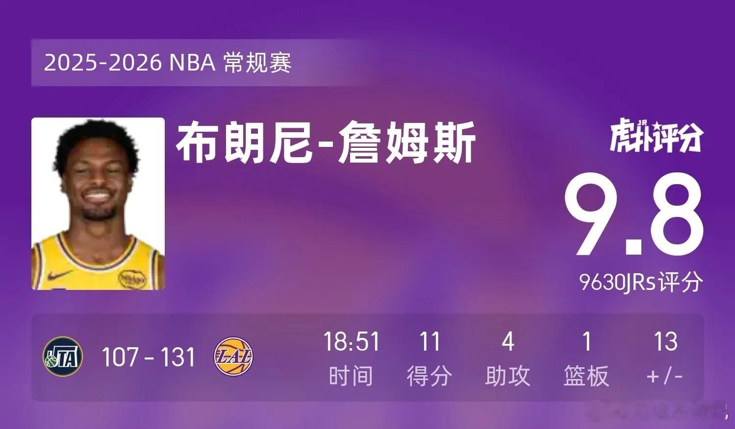 别让孝顺害了你！你也不想一直当儿子吧！🐶爵士vs湖人