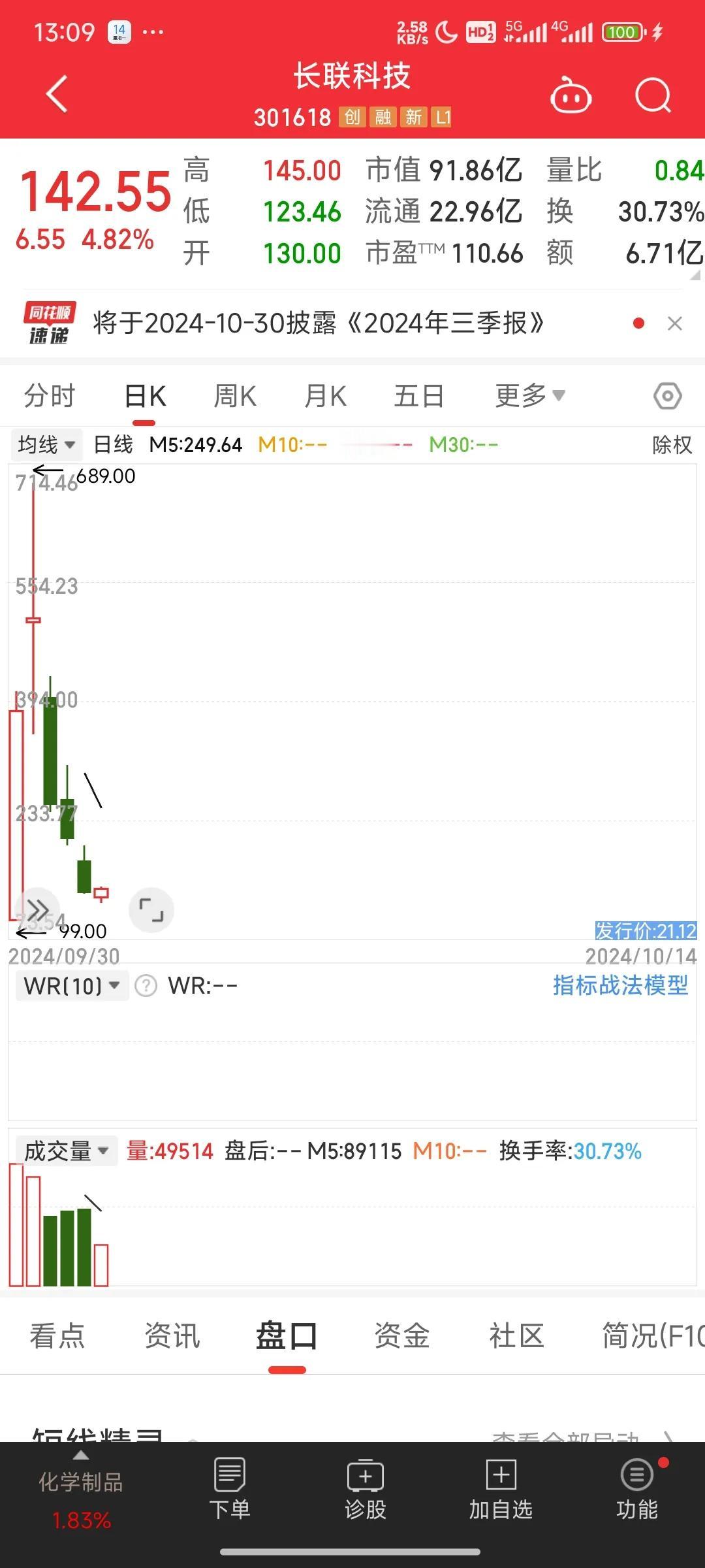 689元买的小散不知是什么感觉？