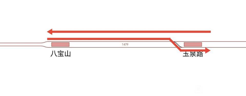 北京地铁1号线“缩水”3个月：玉泉路折返，八宝山为何“按兵不动”？

自2026