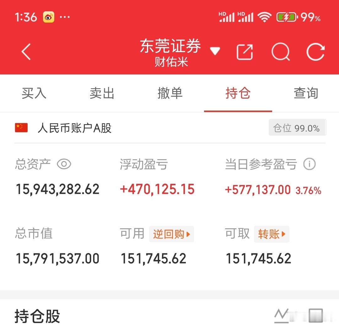 梳理一下，首先韩国指数这里阶段性底部见底。顺势而为的有：长鑫科技 风华高科 中船