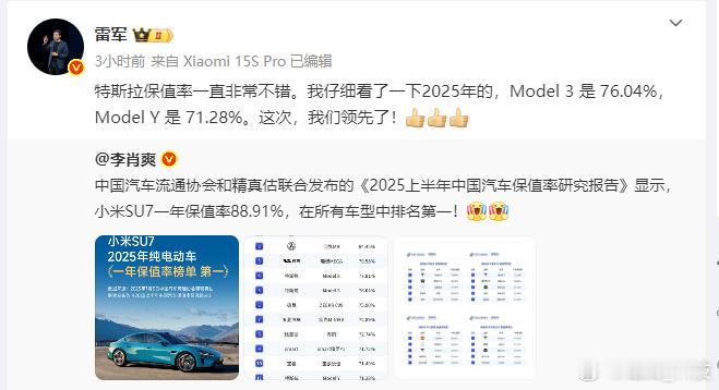 雷军称特斯拉保值率非常不错 雷总发文这次小米领先了，车企之间就应该相互追赶，良性