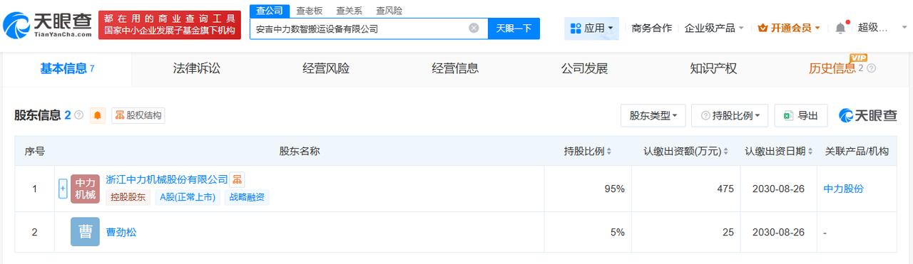 天际汽车科技集团等被执行8.01亿
天眼查App显示，近日，天际汽车科技集团有限