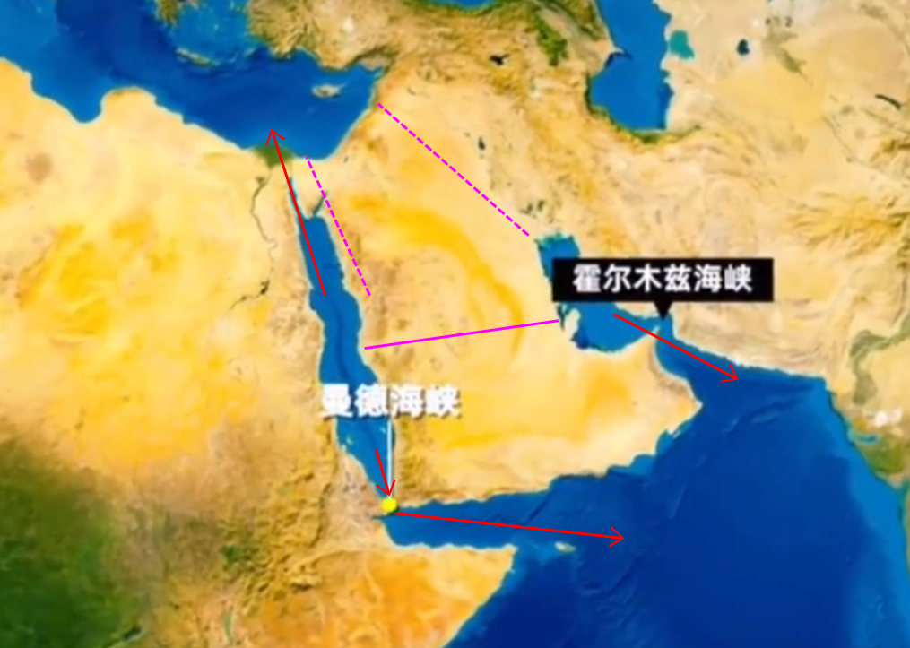 胡塞为支持伊朗或封锁曼德海峡波斯湾困局：霍尔木兹海峡是主通道，现在沙特在走红海，