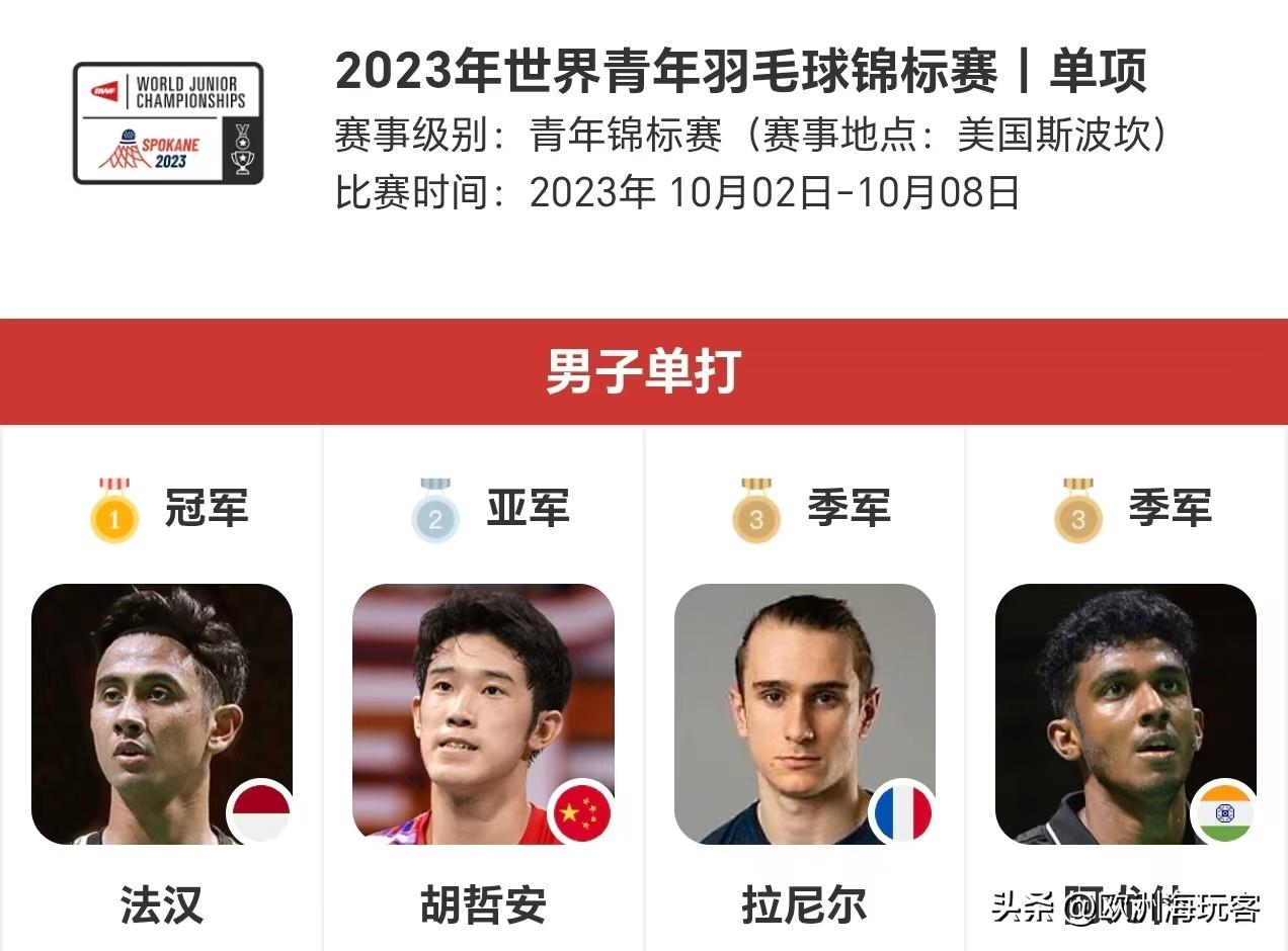 国羽获亚运会男团负印尼到底谁的责任？亚军会团体决赛国羽男团在大比分2比0领先的情