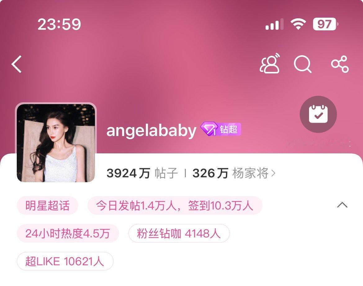 恭喜angelababy超话的超like人数和签到人数再创新高🎉 ​​​