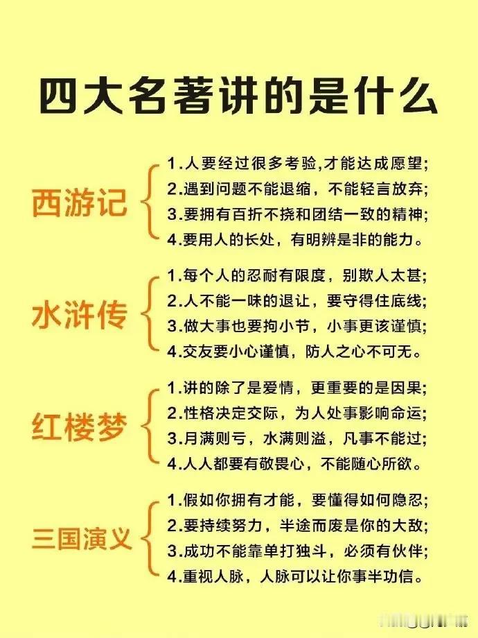 四大名著，我看过，但那时候年轻，很多地方看不懂！

  有时间会根据下表，再读一