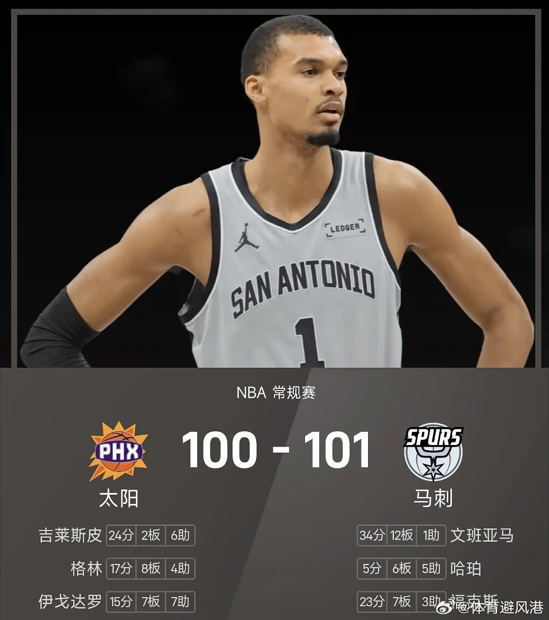 文班亚马绝杀太阳马刺vs太阳nba 马刺101-100战胜太阳。文班亚马最后时刻