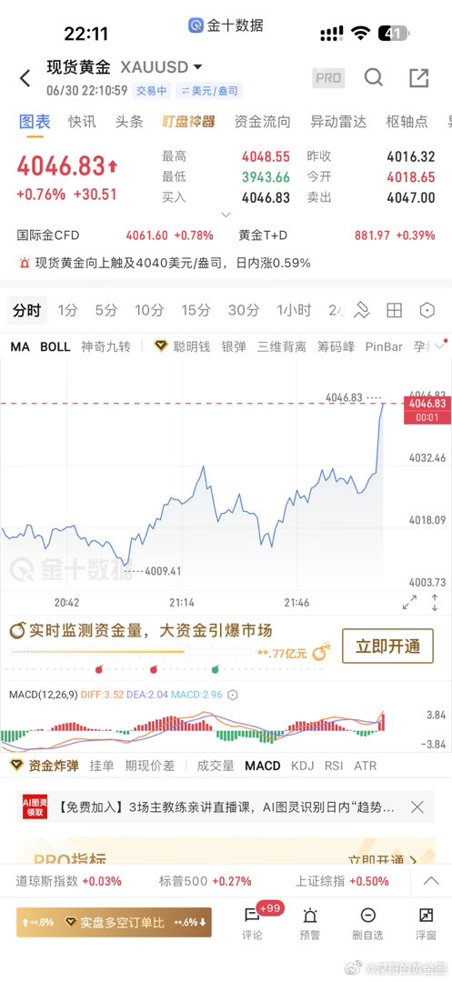 晚上让你们去干多没毛病吧，第二目标都要到了，10 - 20两波多单领跑市场，不要