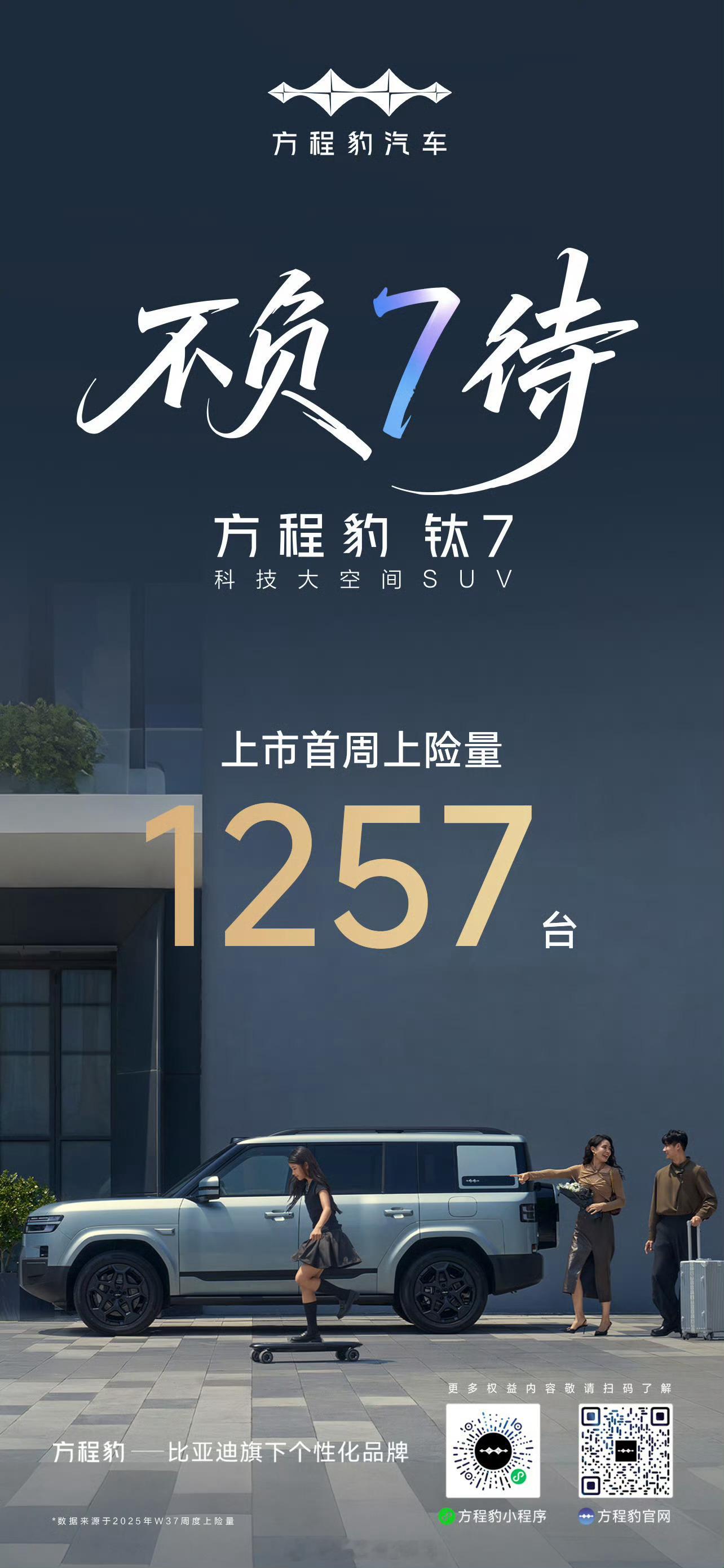 今年国庆迪子多个基地预计只有一天假，如深汕、抚州等。钛7目前订单顶配约占90%，