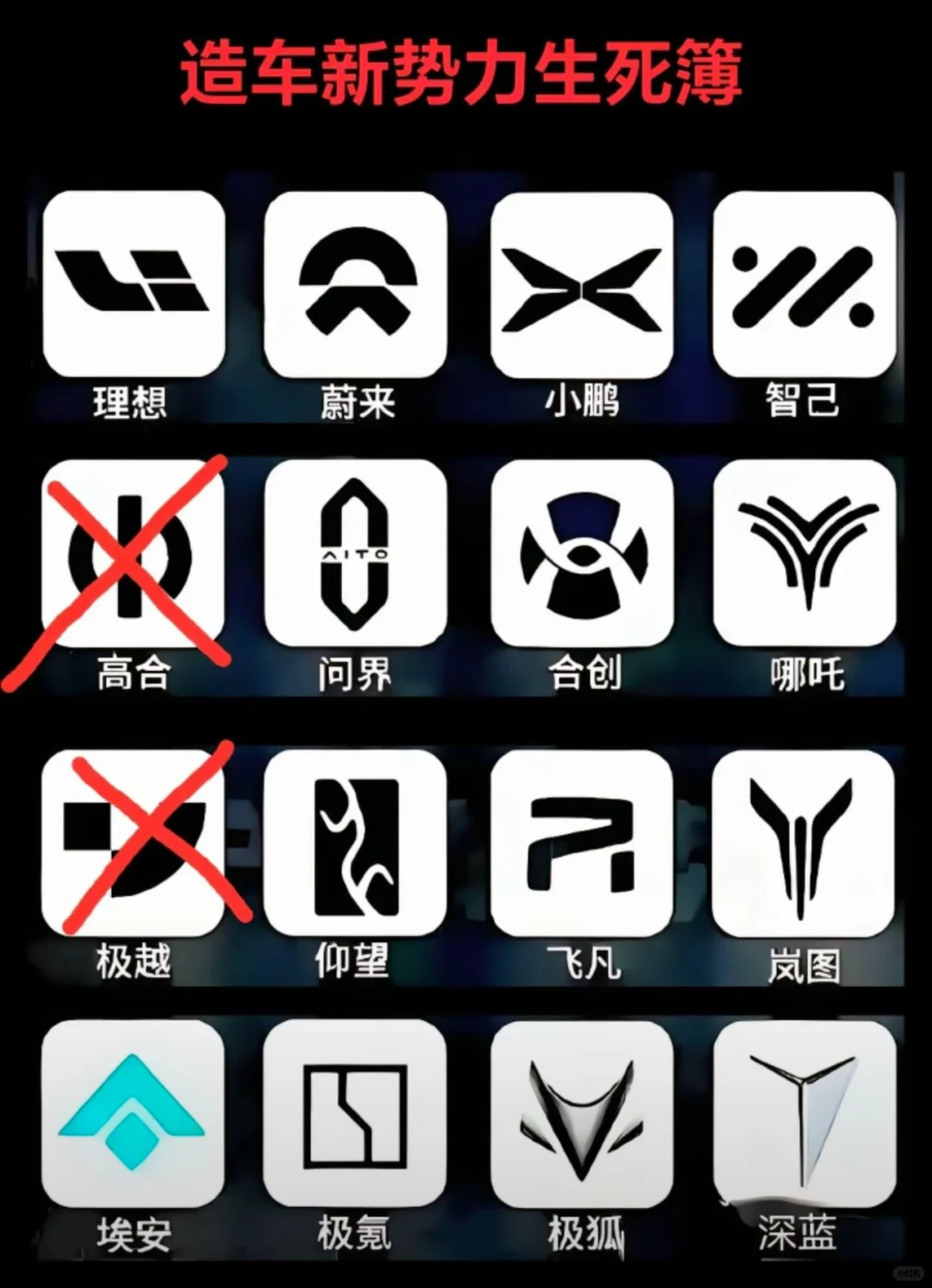 内卷到极致，注定的结局！下一个是谁？