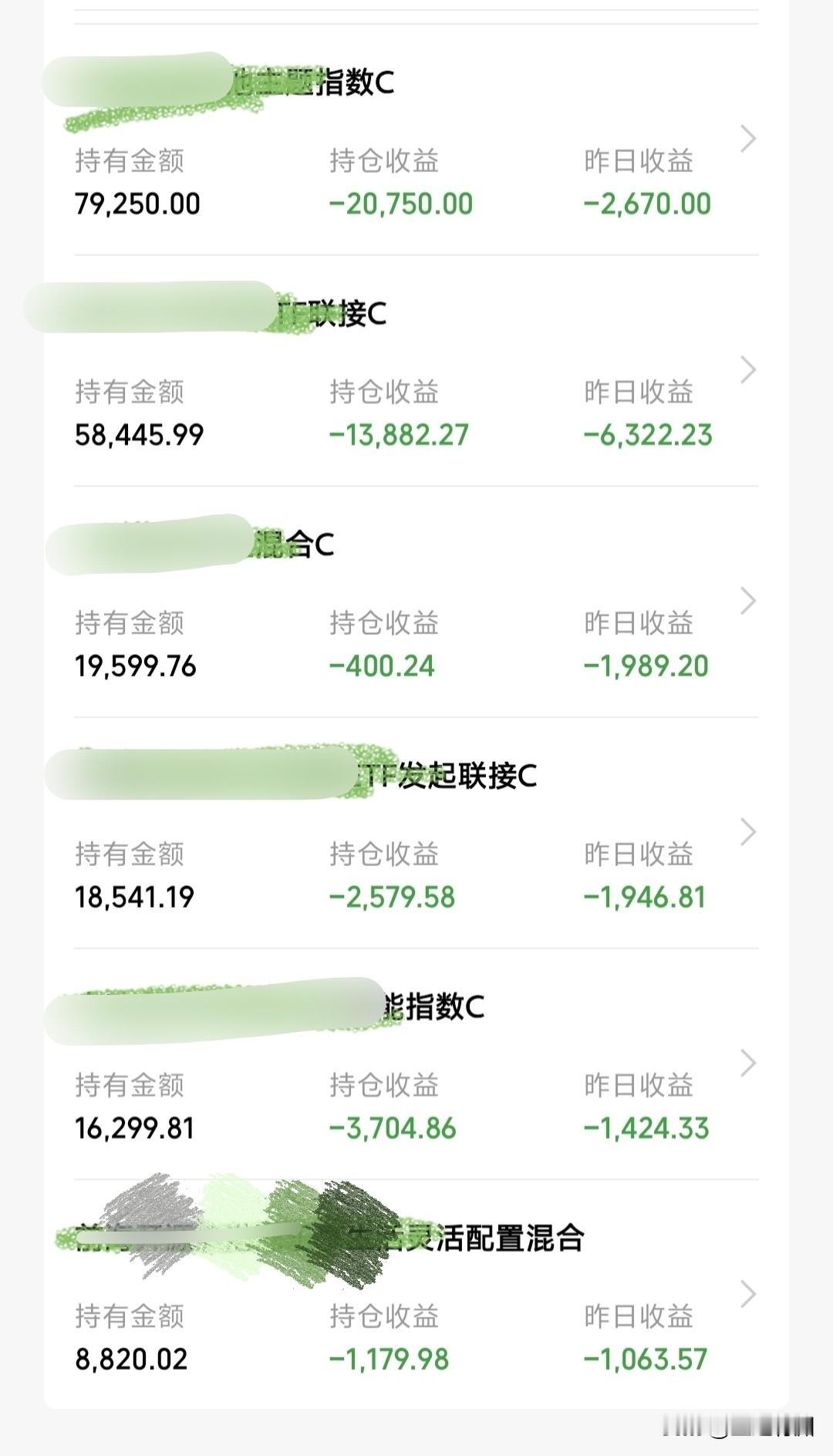 已经离开头条很久了，曾经每天早上第一件事情就是打开头条，看看各种新闻和热榜，但最