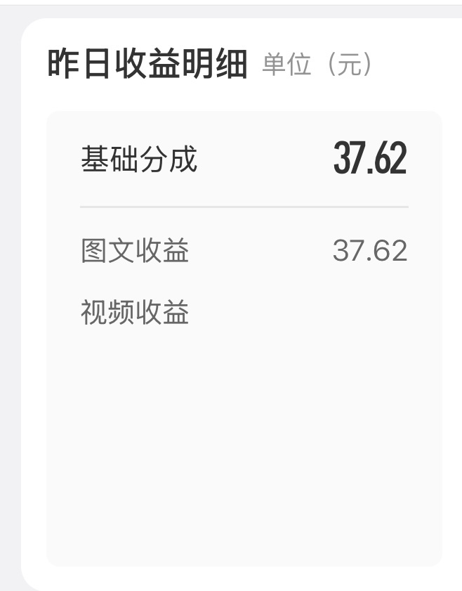 昨天发了15条微博，收入37.62元，一条2块多。今天发了三十多条微博，预计收入