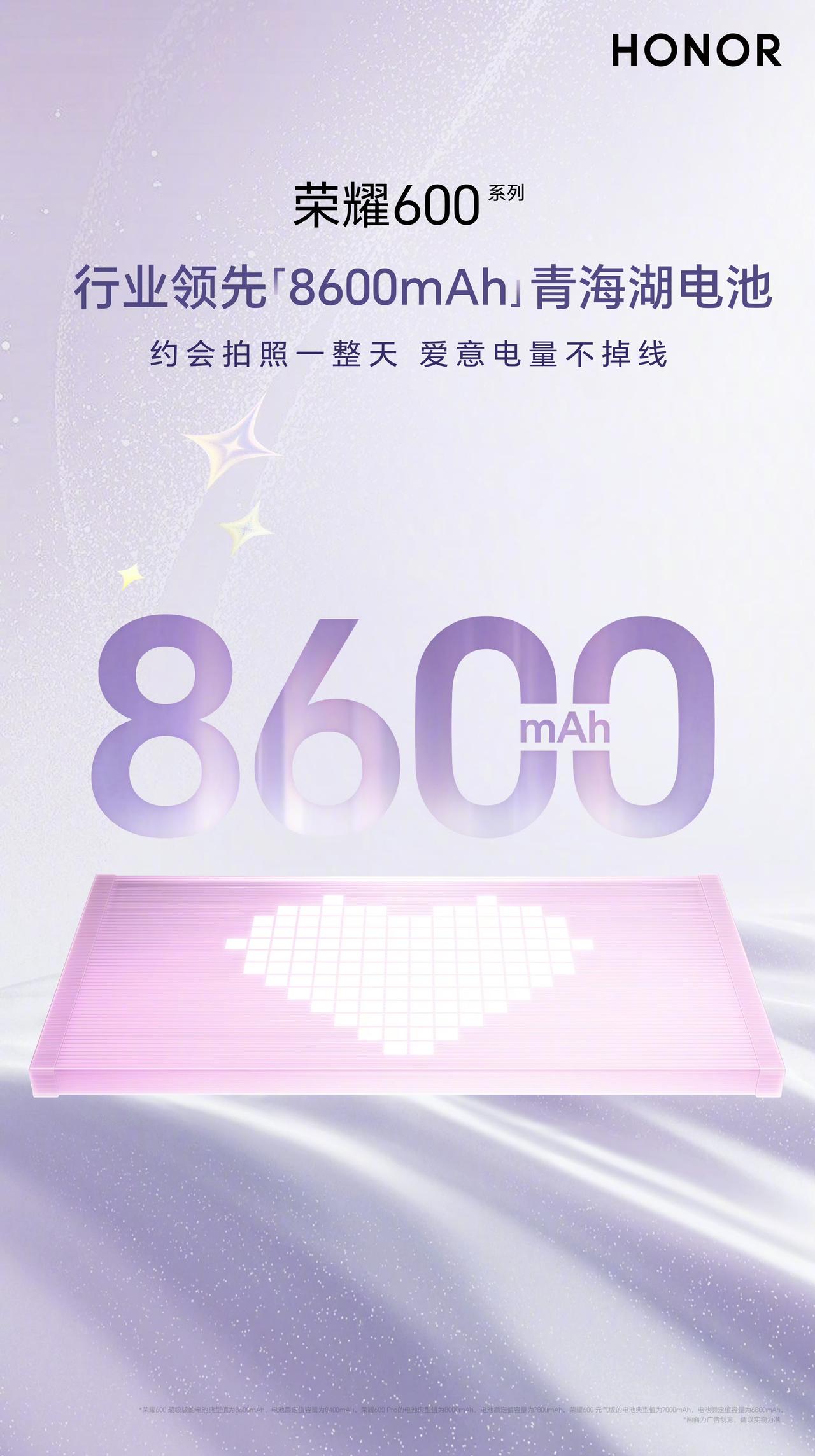 特种兵旅游必备！荣耀600超级版真的把续航做到天花板
重度用户完全不慌！荣耀60