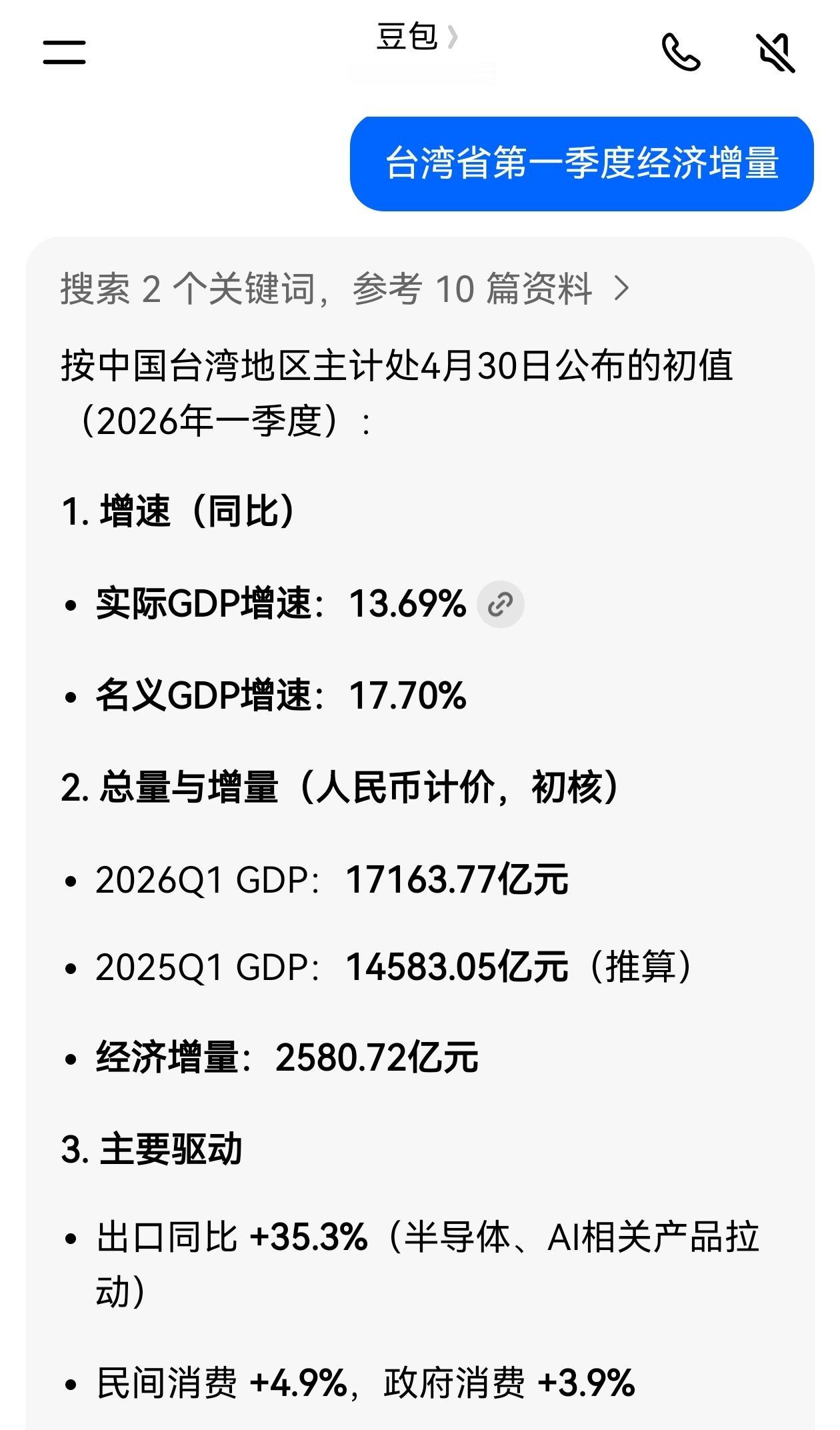 台湾省今年第一季度经济增量表现不错，领跑各省（市）。
