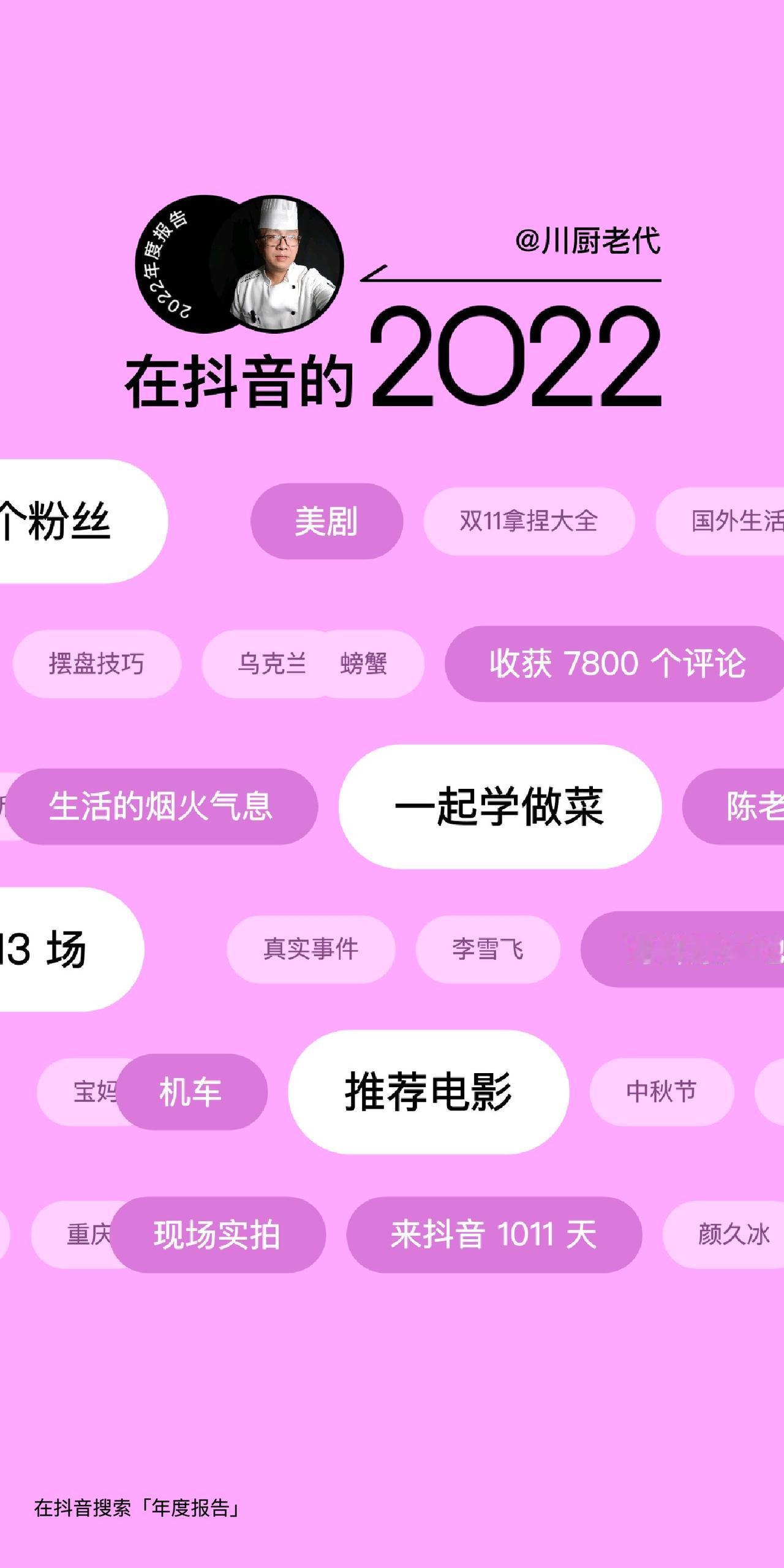 打开时光拼图 让美好时光复苏 #2022抖音年度报告 #抖音年度报告入口