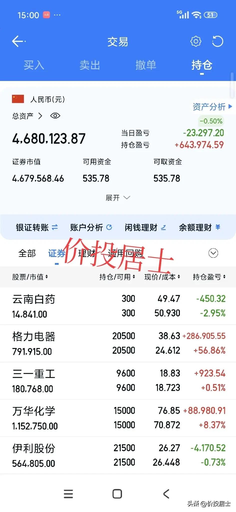 都说股市里考验的是人的认知，个人来说偏偏对于股市是没有认知的[笑哭]我只是投资了
