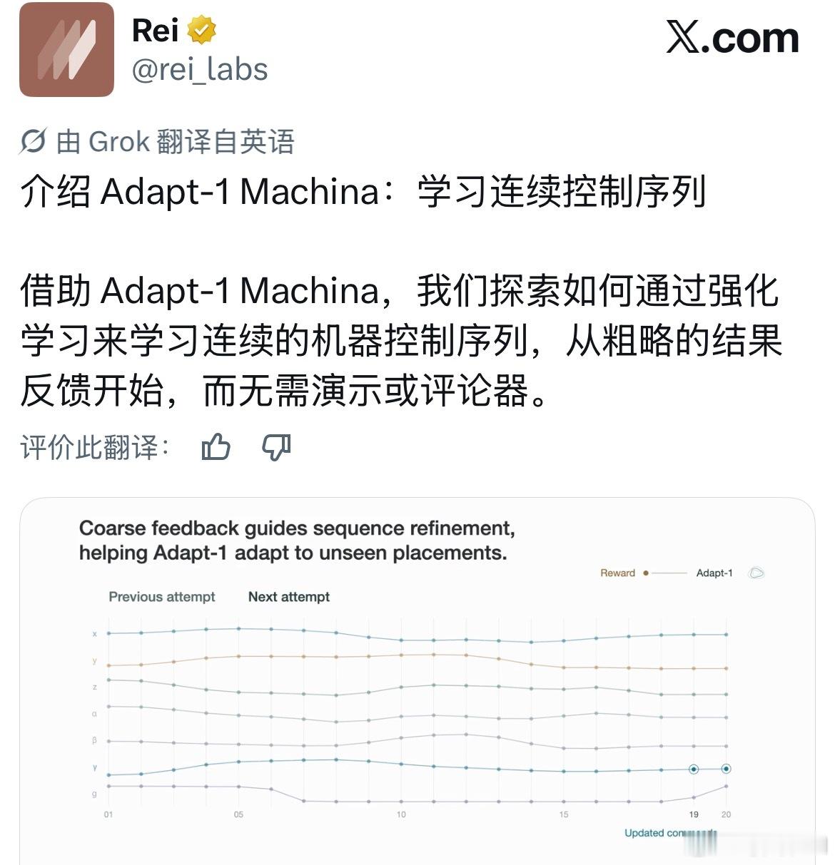 2026年9月21日，应用人工智能研究实验室Rei Labs正式发布Adapt-