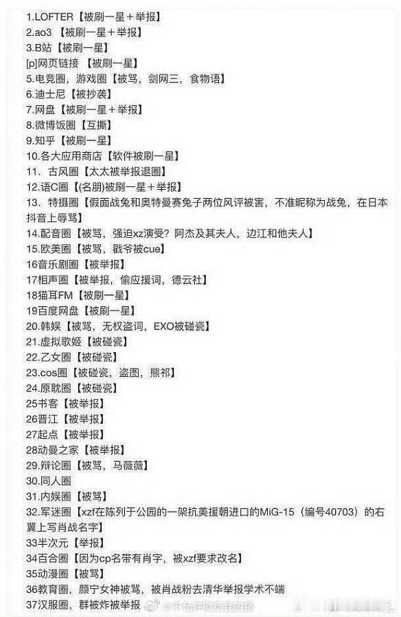 肖战粉丝不会给大家平添麻烦 报告，元旦姐还活着 