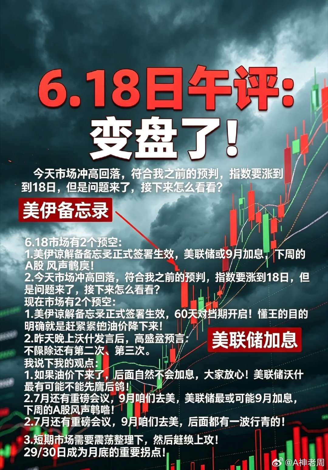 6.18日午评:变盘了！美伊备忘录生效,美联储或9月加息，下周的A股风声鹤唳！今