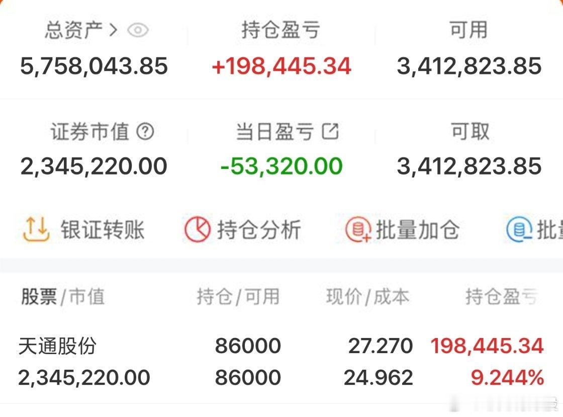 $天通股份 sh600330$ 2026年实盘记录200个本炒股之旅（第124天