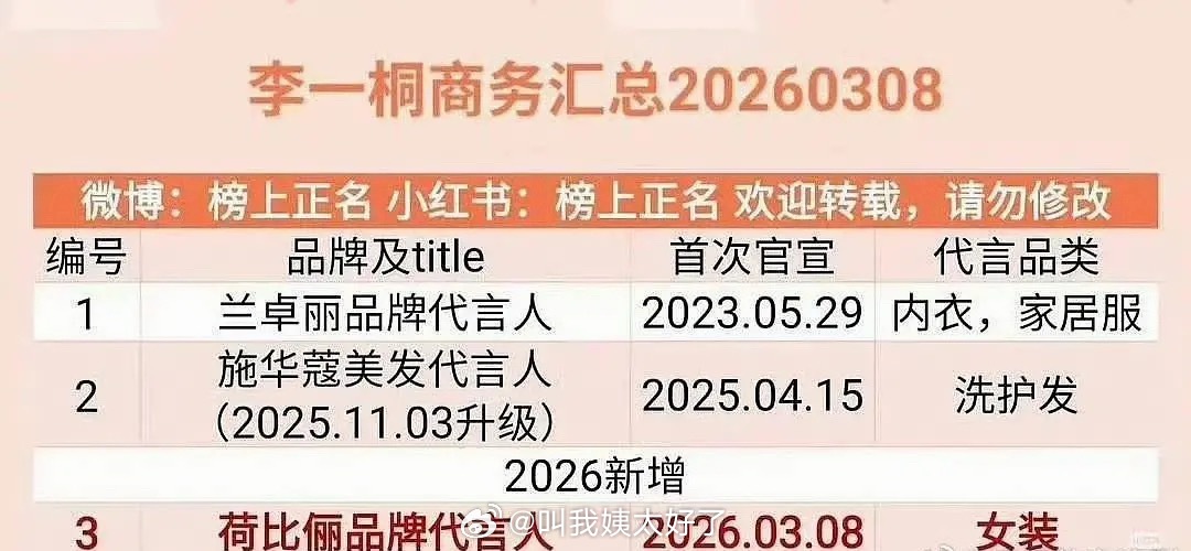 李一桐 的《书卷一梦》和敖瑞鹏的《朝雪录》不都是有效播剧吗？怎么两人到现在只有一