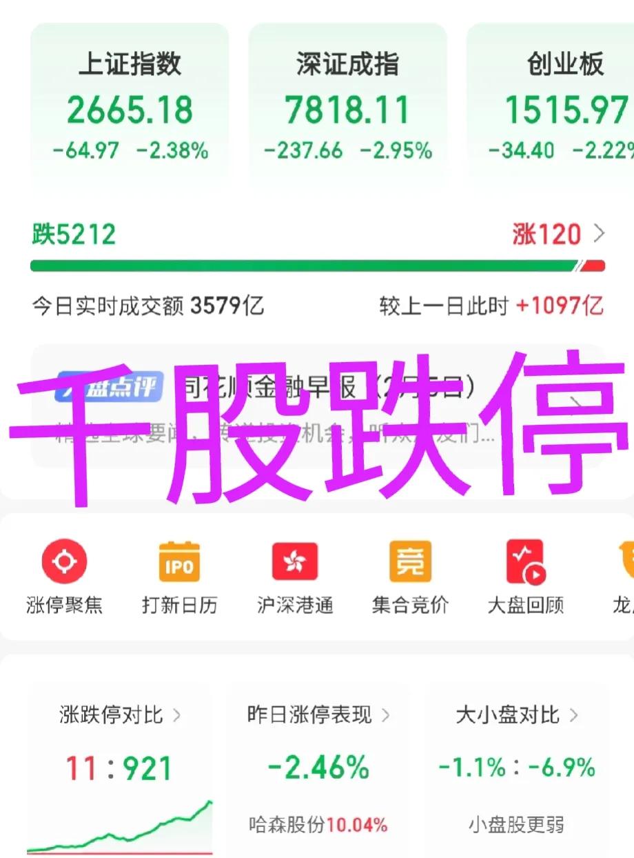我要上天天台了，你们都不要拦我。

股民活着看不到希望。

还过年，死掉算了。