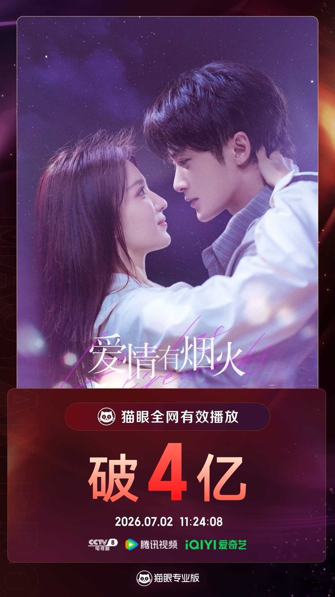 檀健次《爱情有烟火》猫眼全网播放量破4️⃣亿一个字：牛！！！ 