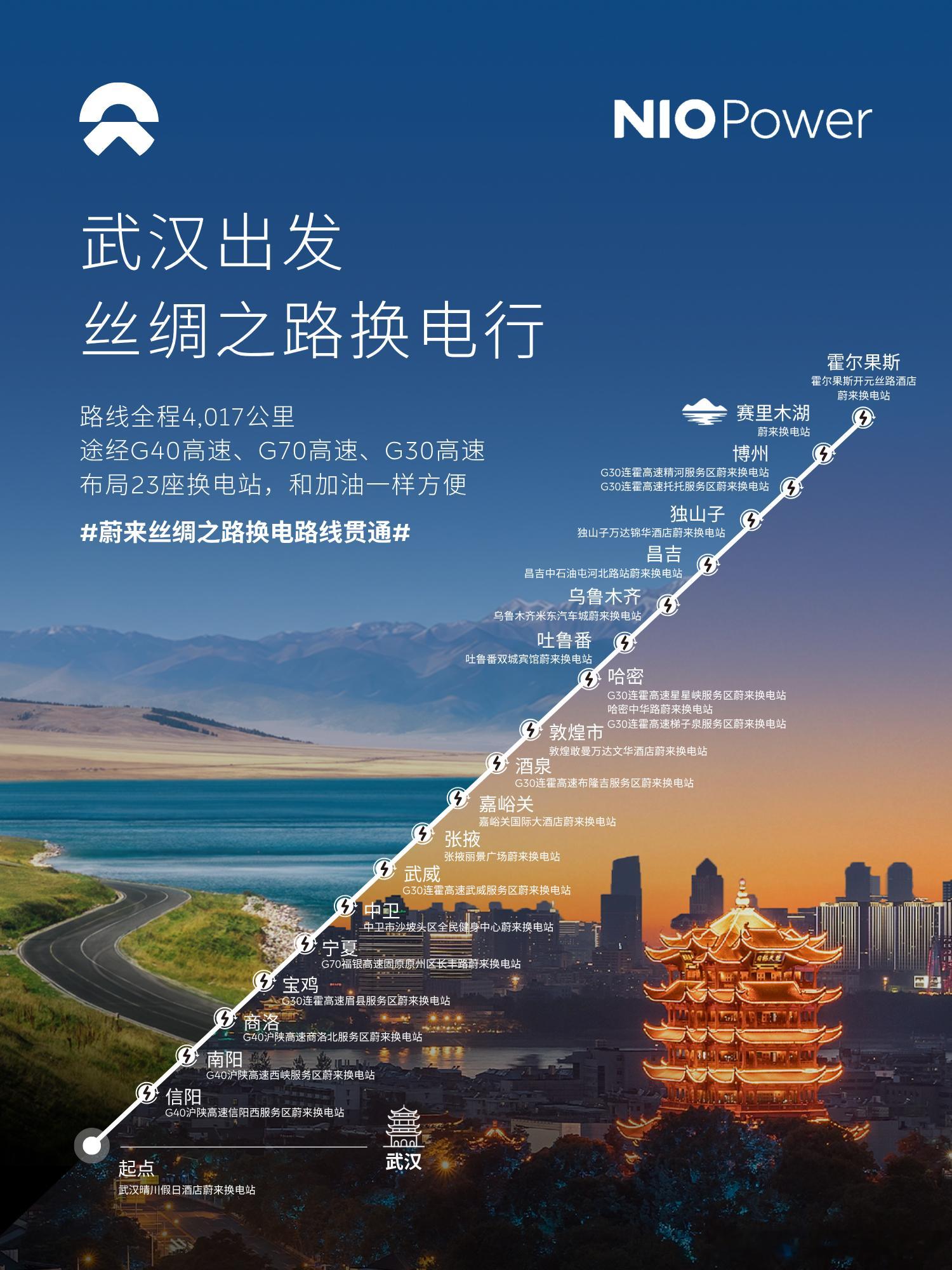 武汉出发到“赛里木湖”的换电自驾游路线来啦！蔚来车主们自驾游不需要做攻略，按照这