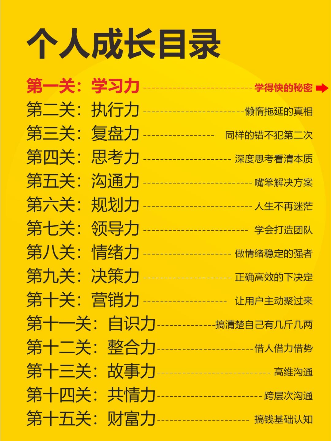 当我像考试一样把成长当成一门学科