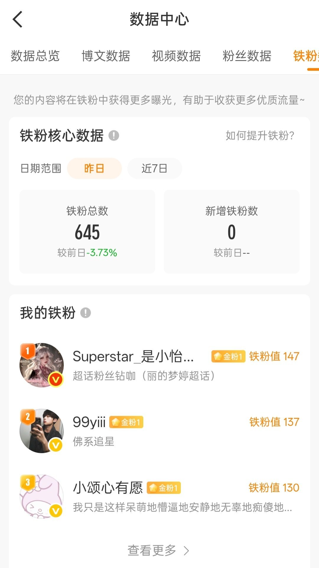 你们等我明天中考结束就来续火！ 