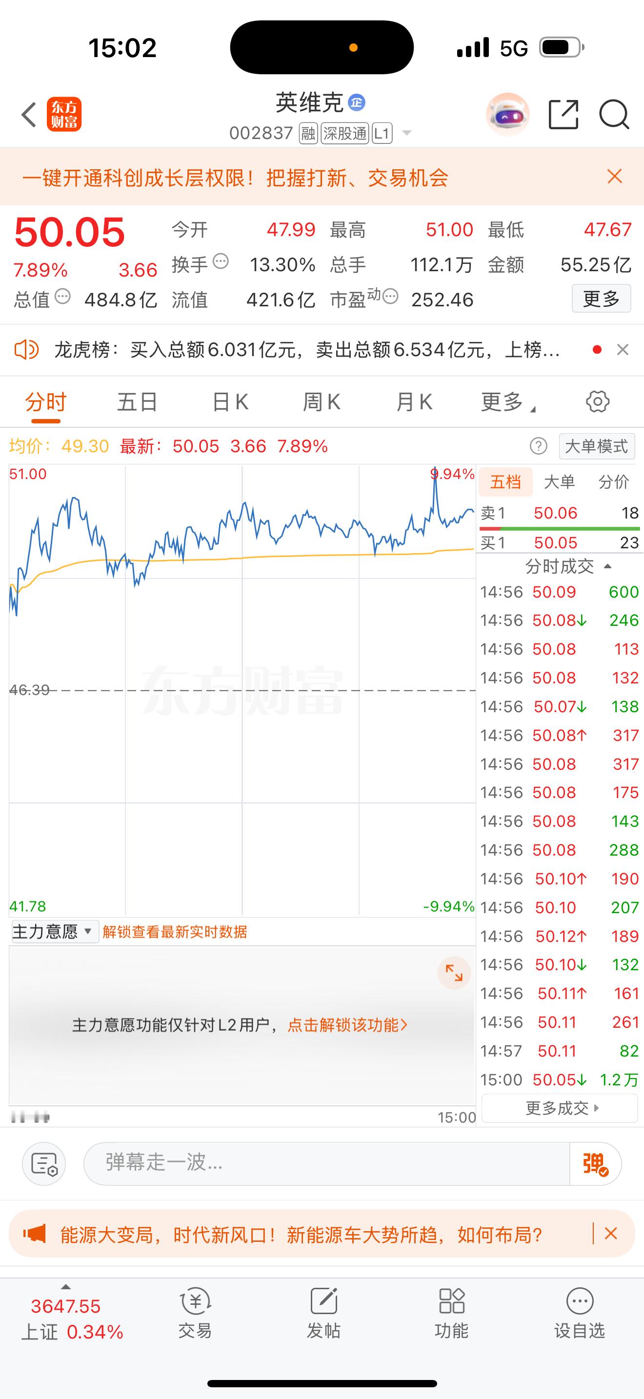 英维克涨停又下来了！留点空间给明天拉板！有上车的回复888！观望的回复666！明